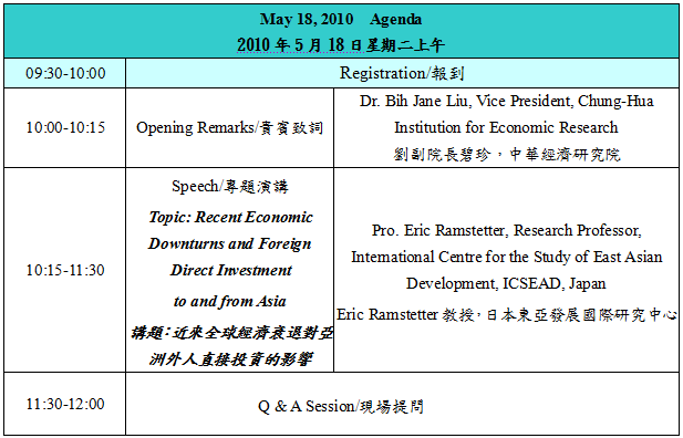 Recent Economic Downturns and Foreign Direct Investment to and from Asia 近來全球經濟衰退對亞洲外人直接投資的影響