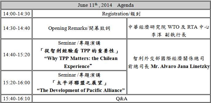 標題-智利參與經濟自由化的經驗-TPP與太平洋聯盟專題演講議程