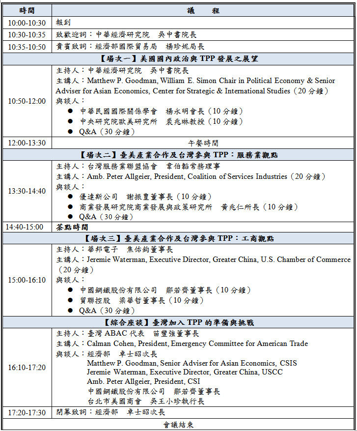 標題-臺灣與TPP：產業合作、機會與挑戰研討會議程