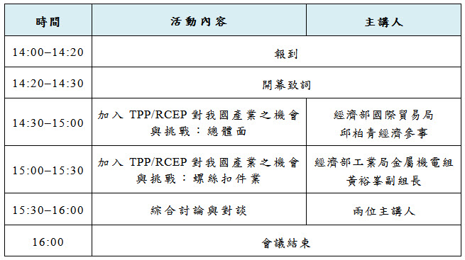標題-TPP/RCEP對臺灣螺絲產業之機會與挑戰座談會議程