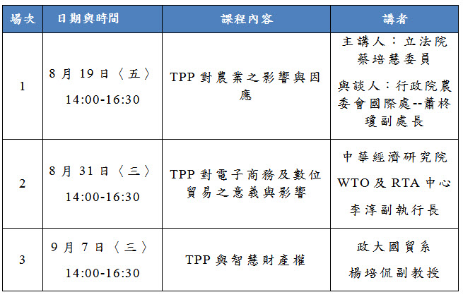 標題-TPP關鍵議題系列課程專班議程