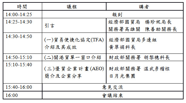 標題-WTO貿易便捷化協定對臺灣之影響說明會議程-南部場