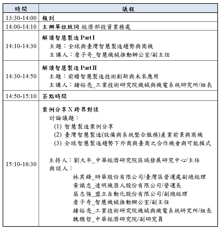 標題-「投資臺灣X智慧生產」合作商機研討會議程