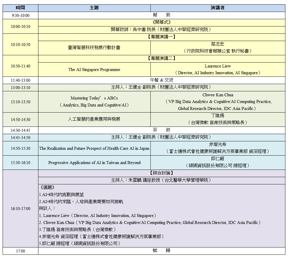 img-http://www.cier.edu.tw/site/cier/public/MMO/cht/1061130-agenda.jpg