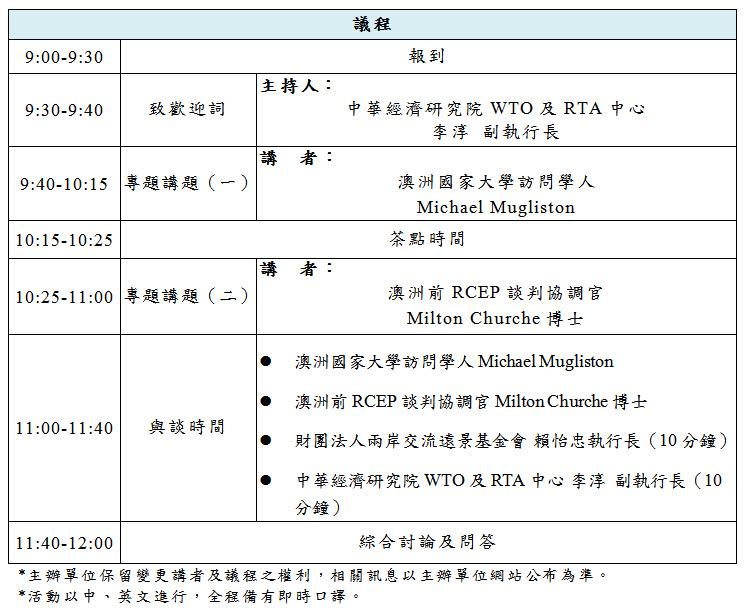 標題-臺灣參與區域經濟整合之機會與挑戰：澳洲經驗借鏡議程