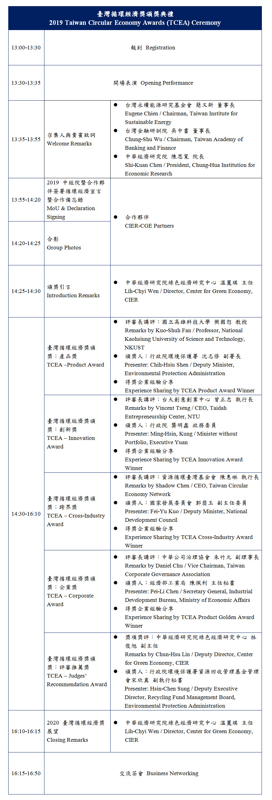 標題-永續城市－臺灣循環經濟獎頒獎典禮議程