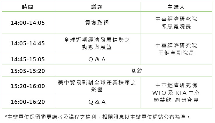 標題-2019年當前國際經貿新情勢研討會議程