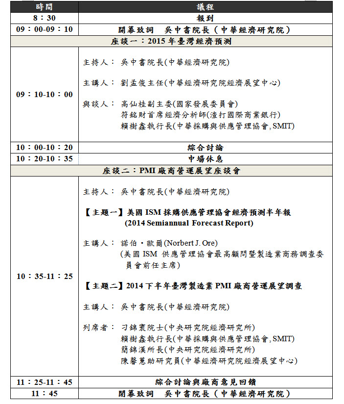 標題-2015年臺灣經濟預測及PMI廠商營運展望座談會