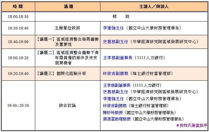 標題-大未來 大步走--迎向區域經濟整合浪潮 青年就業藍海校園論壇（中山大學財務管理學系）