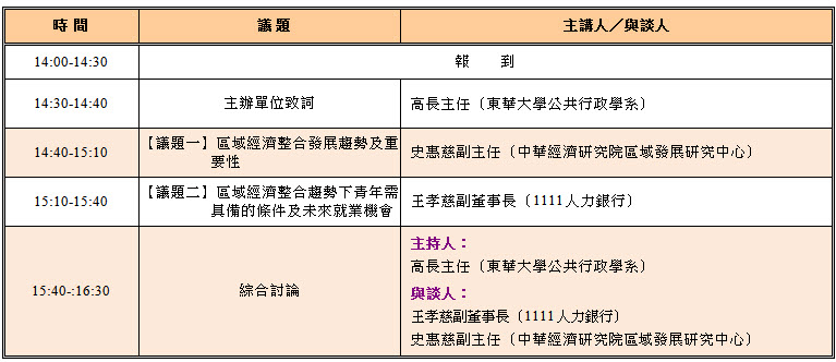 標題-大未來 大步走--迎向區域經濟整合浪潮 青年就業藍海校園論壇（東華大學公共行政學系）