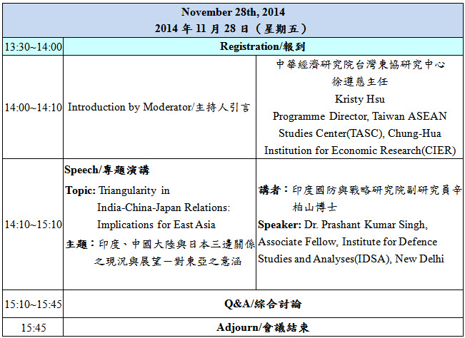 標題-印度、中國大陸與日本三邊關係之現況與展望－對東亞之意涵 專題演講