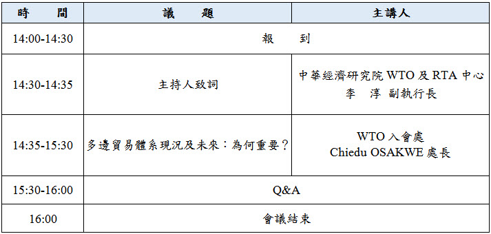 標題-多邊貿易體系現況及未來為何重要專題演講議程