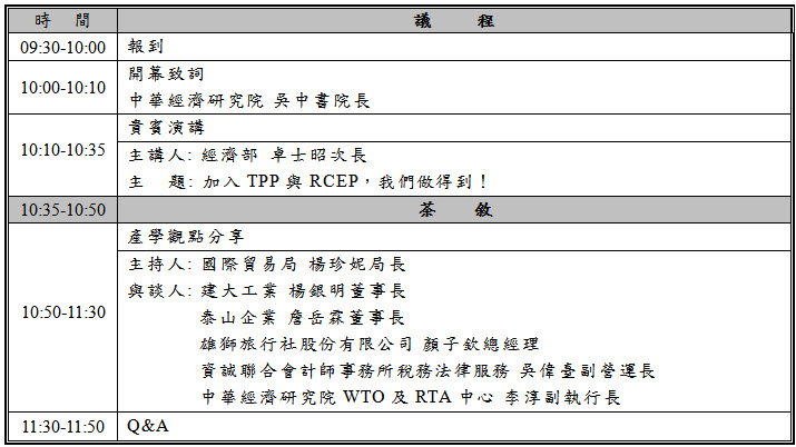 標題-關鍵的一步:加入TPP/RCEP對我國產業發展之機會與挑戰研討會議程