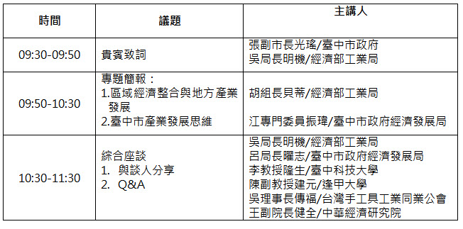 標題-區域經濟整合與地方產業發展座談會-臺中場議程