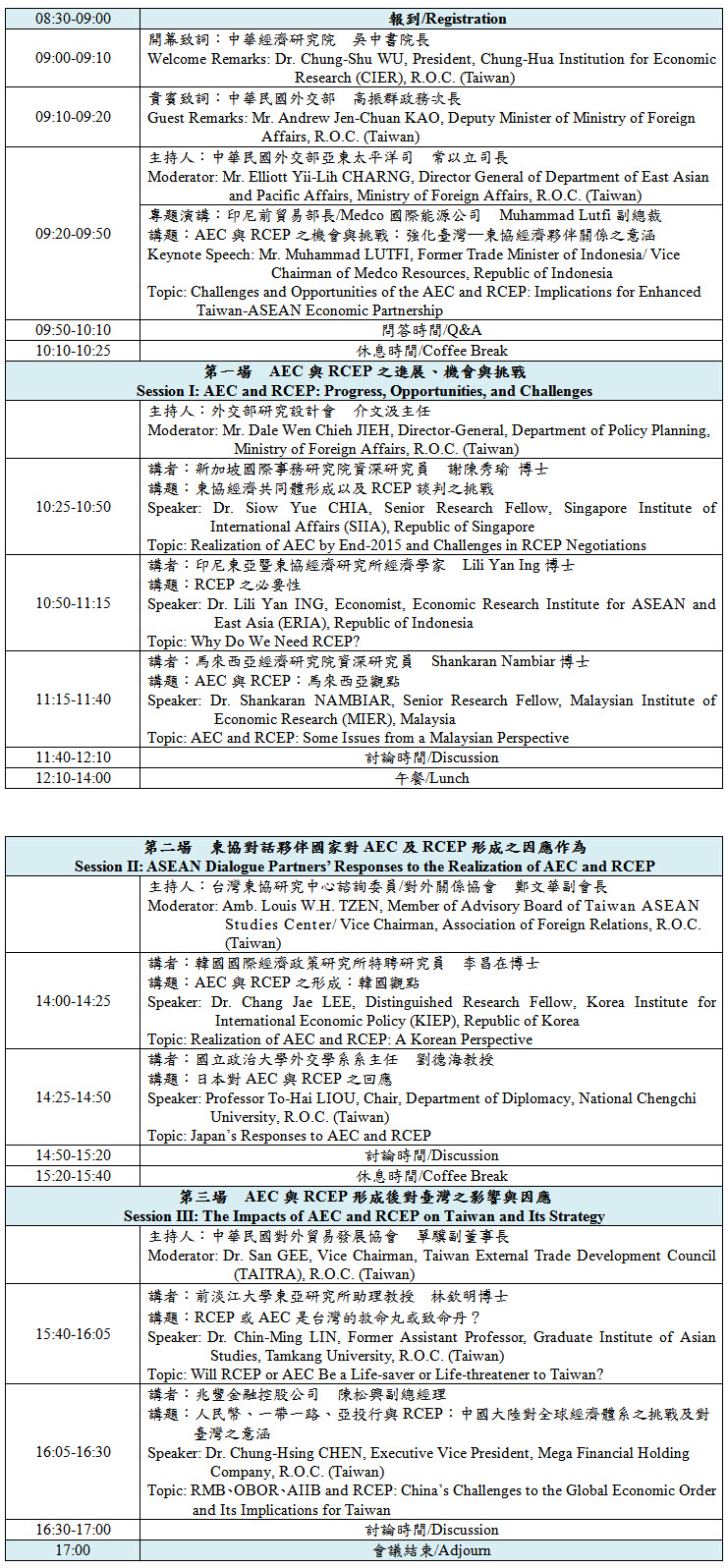 標題-東協經濟共同體（AEC）與《區域全面經濟夥伴協定》（RCEP）形成後之機會與挑戰」國際研討會議程