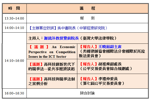 標題-高科技、創新與競爭法制議題之探討研討會議程