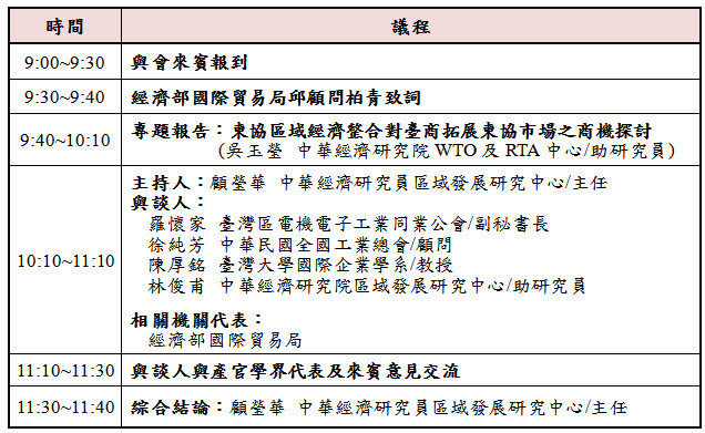 標題-東協區域經濟整合對臺商拓展東協市場之商機探討研討會議程