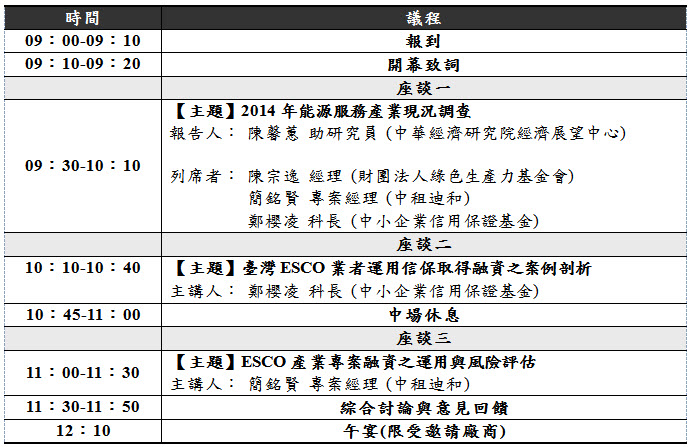 標題-2014能源技術服務業(ESCO)投資獲利及風險研討會議程