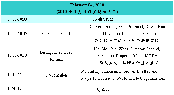 「杜哈回合談判有關智慧財產權之最新談判進展與未來展望」專題演講