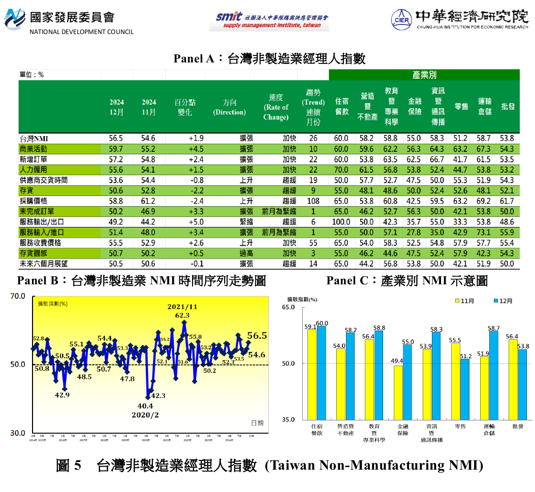NMI%E7%B6%B2%E9%A0%81%E5%9C%96_202412.png